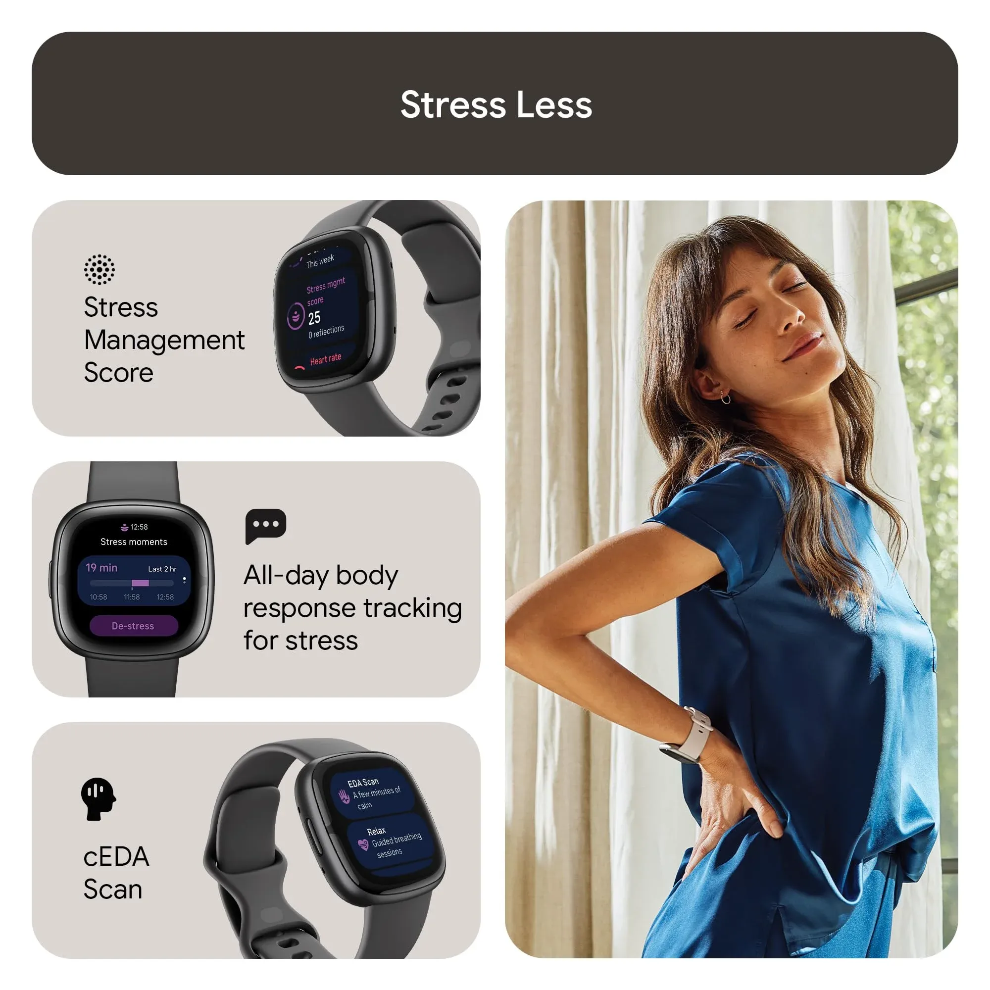 GPSFit product 3